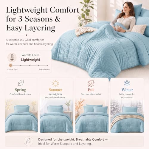 Full Size Comforter Set 7 Pieces Light Blue Seersucker Bed in a Bag