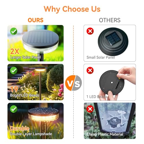 Solar Pathway Lights Outdoor