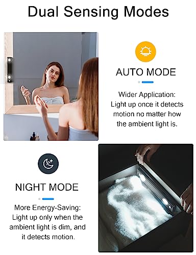 Under Cabinet Lights (2 Count)