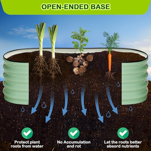 2 Pcs 4.5x2x1ft Oval Raised Garden Bed (2 Count)
