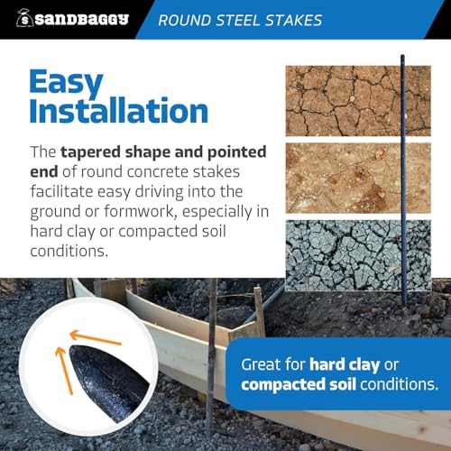 36 Inch Round Steel Concrete Form Stakes with Nail Holes (5 Count)