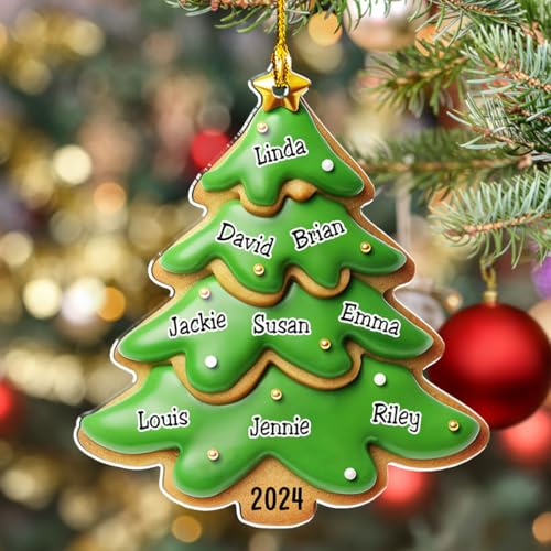 Family Gingerbread Name