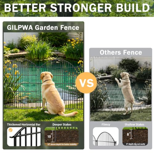 5 Panels Garden Fence Animal Barrier with Lock