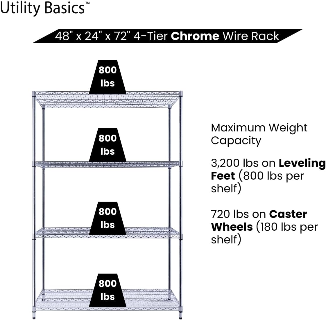 48"x24"x72" Chrome Premium Metal Steel Wire Shelving 4-Tier NSF 3200 LBS MAX Capacity Heavy Duty Storage Rack for Garages, Commercial Spaces, Hospitals, & Schools w/Premium Wheels - NestledHome