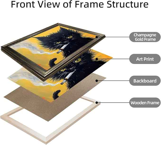 Vintage Framed Black Cat Painting Cat Portrait Wall Art Canvas Print Poster for Mens Room Living Room Bedroom Bathroom Home Decor