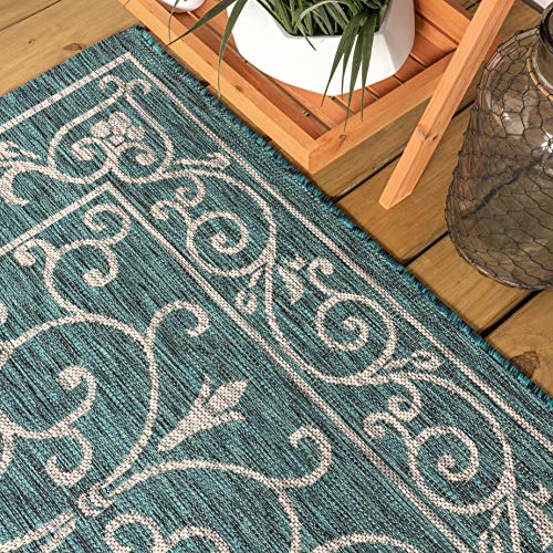 Vintage Filigree Indoor Outdoor Round Area Rug 8 Ft Teal