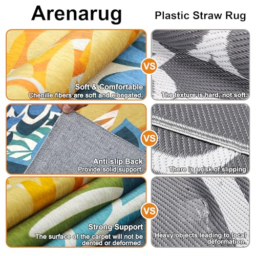 Outdoor Rug Waterproof (108 Sq Ft)