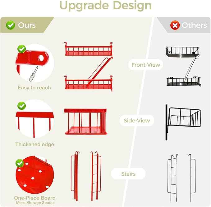 Fire Escape Wall Shelf Red - New York Wall Art Decorative Figure Display Floating Shelves Metal Racks for Living Room, Home Office Storage (3-Tier)