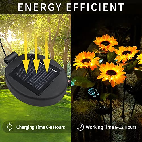 Solar Lantern Top LED Panel Lantern Lid Lights Replacement Part for Outdoor Flower DIY Solar Flower Lights Garden Patio Decor (4 Count)