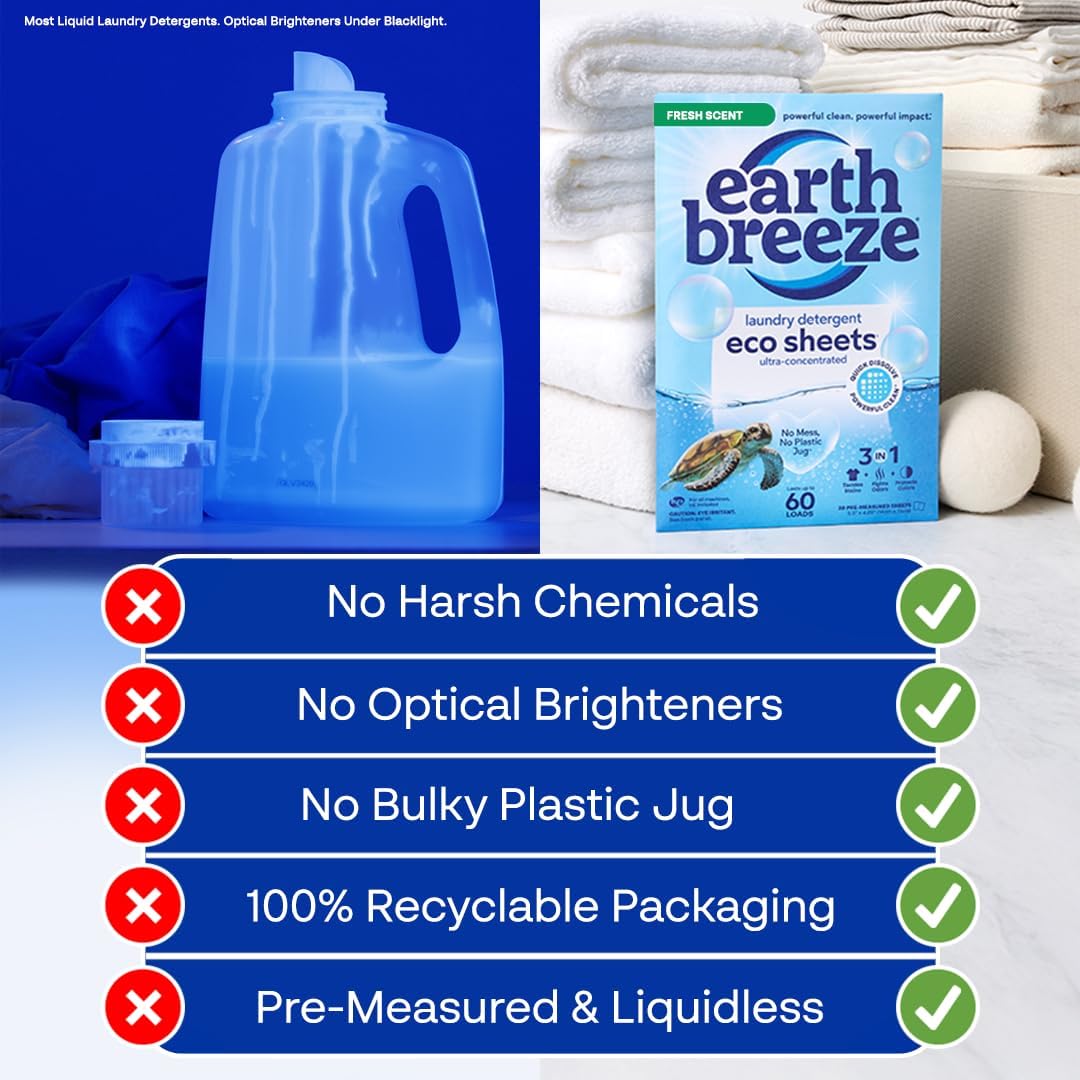 Earth Breeze Laundry Detergent Sheets Fresh Scent - 180 Loads Eco Liquidless Soap - Travel-Friendly for Hot & Cold Cycles, Tackles Tough Stains & Odors - Gentle on Skin, 90 Ct (3 Pack) - NestledHome
