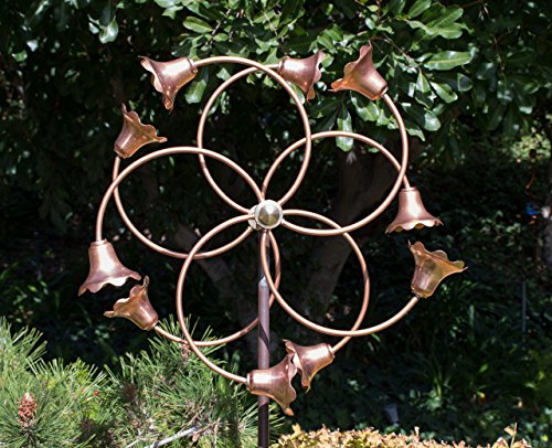 Kinetic Copper Dual Spinner