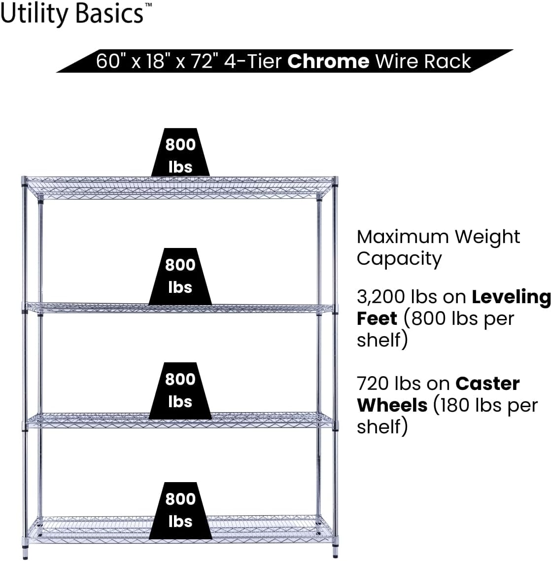 60"x18"x72" Chrome Premium Metal Steel Wire Shelving 4-Tier NSF 3200 LBS MAX Capacity Heavy Duty Storage Rack for Garages, Commercial Spaces, Hospitals, & Schools w/Premium Wheels - NestledHome