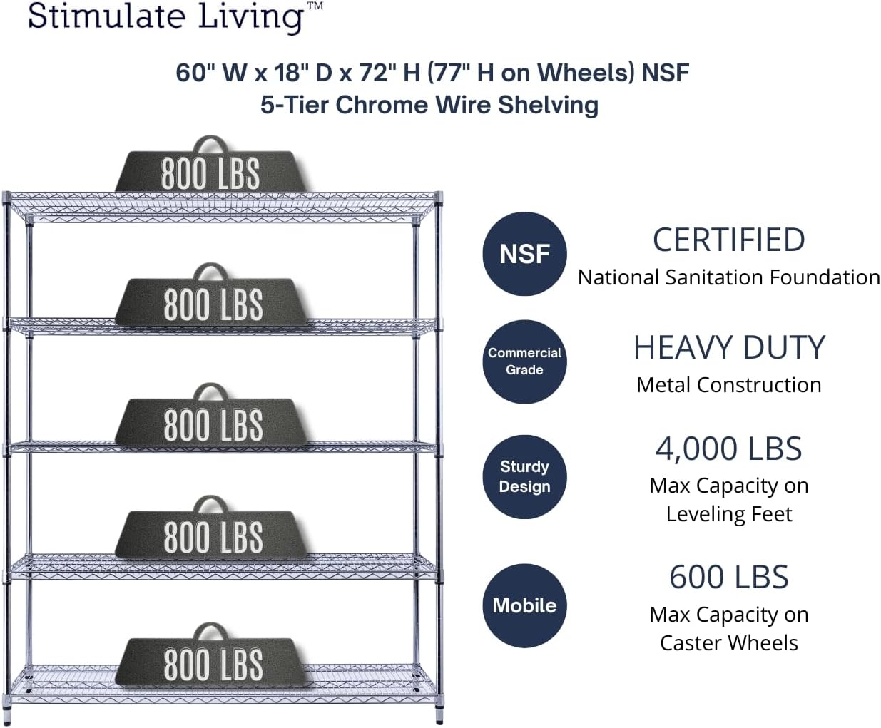 60"x18"x72" PRIME HEAVY DUTY Chrome 5-Tier Wire Shelving 4000 LBS MAX Capacity Storage Rack for Commercial, School, Home, Garage, Warehouse, Industrial, and Hospital Uses (with Wheels) - NestledHome