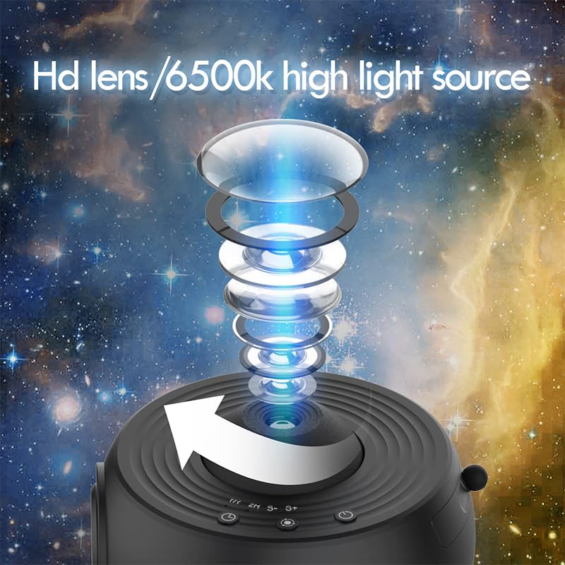 Galaxy Projector for Bedroom
