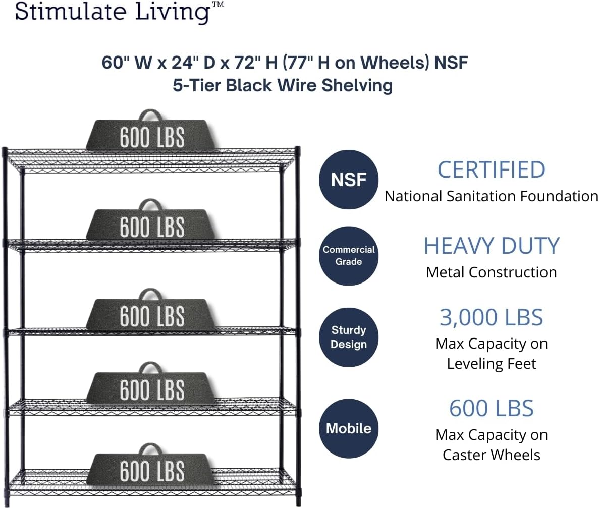 60"x24"x72" PRIME HEAVY DUTY Black 5-Tier Wire Shelving NSF 3000 LBS MAX Capacity Storage Rack for Commercial, School, Home, Garage, Warehouse, Industrial, and Hospital Uses (with Wheels) - NestledHome