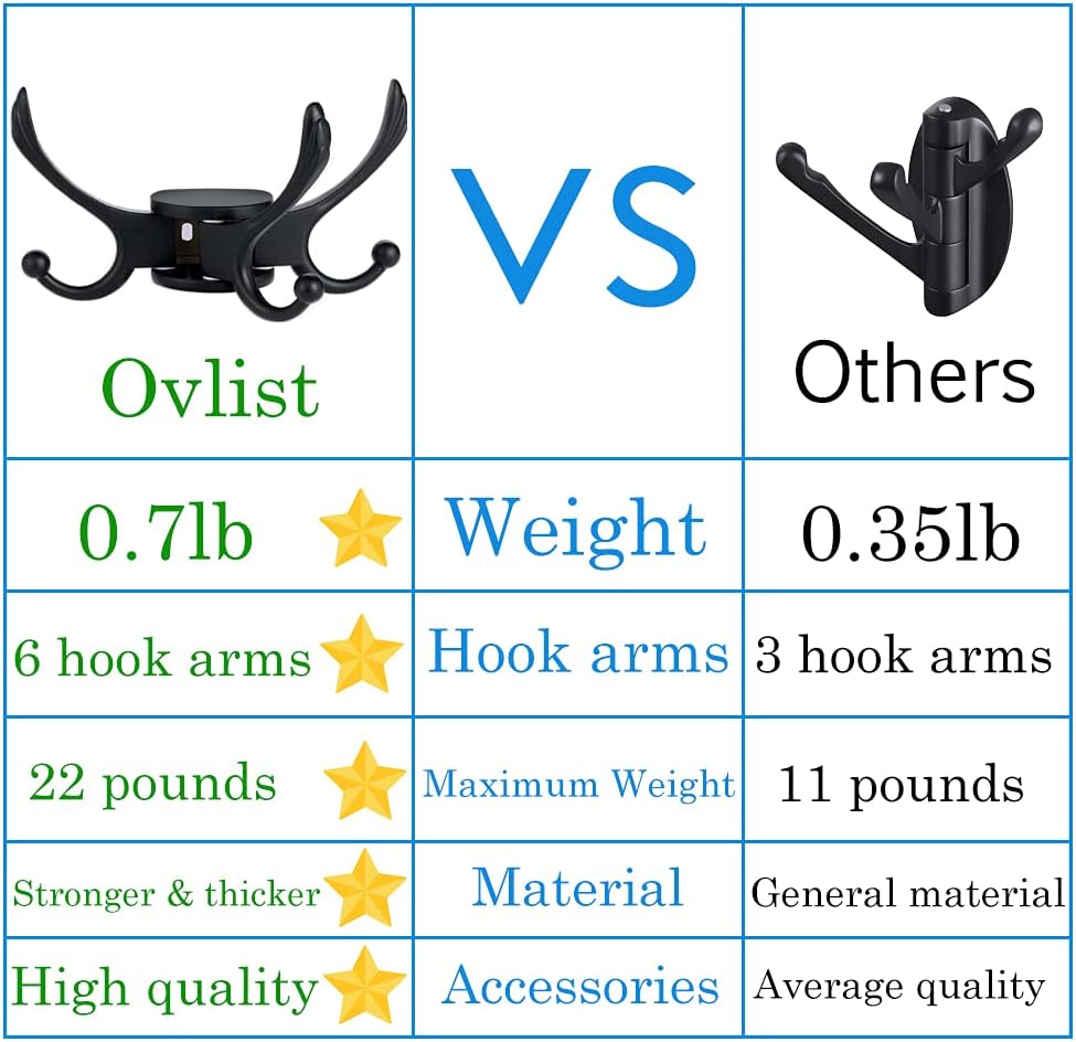 Heavy Duty Swivel Coat Hook Space Saving Towel Rope Hook Wall Mount Triple Swing Arms for RV Bathroom Kitchen Garage,Matt Black - NestledHome