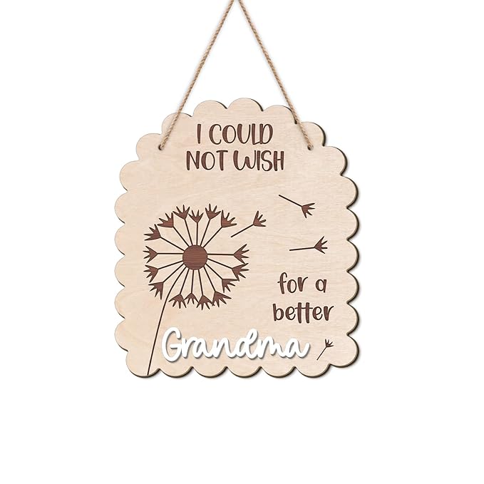 DIY Mothers Day Fingerprints Dandelion Craft Hanging Sign for Grandma, Baby First Mother Day Fingerprint Keepsake Gifts for New Grandma Nana Mimi, Dandelion Craft Gift from Kid Activity PreK Preschool