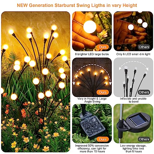 Solar Lights Outdoor (2 Count)