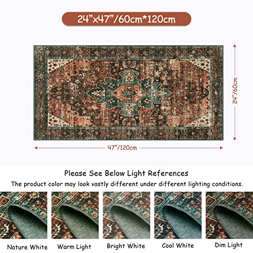 Ultra Thin Washable Runner Rug