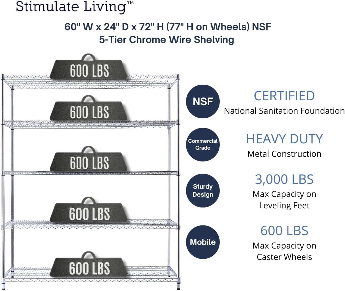 60"x24"x72" PRIME HEAVY DUTY Chrome 5-Tier Wire Shelving NSF 3000 LBS MAX Capacity Storage Rack for Commercial, School, Home, Garage, Warehouse, Industrial, and Hospital Uses (with Wheels) - NestledHome
