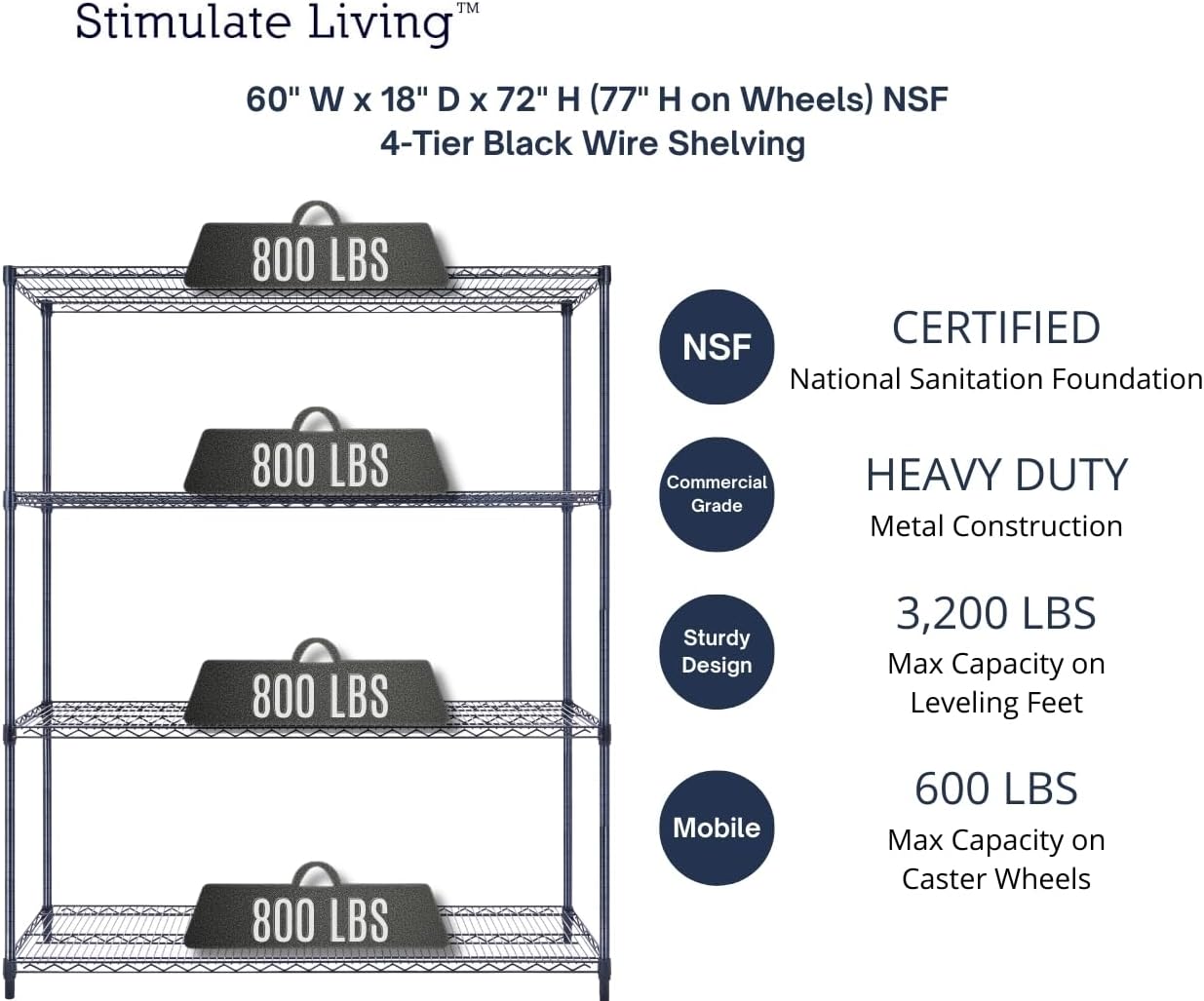 60"x18"x72" Prime Heavy Duty Black 4-Tier Wire Shelving NSF 3200 LBS MAX Capacity Storage Rack for Commercial, Hospital, School, Garage, and Kitchen Uses (with Wheels) - NestledHome