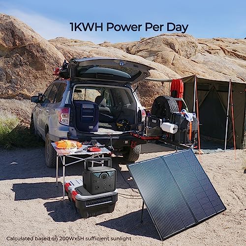 200W 12V Portable Solar Panels Suitcase with Waterproof 20A Charge Controller
