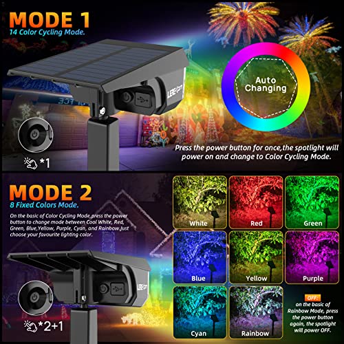 Solar Spotlights Outdoor
