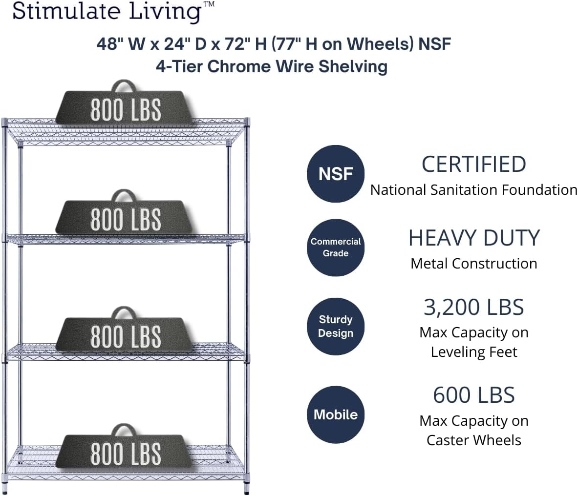 48"x24"x72" Prime Heavy Duty Chrome 4-Tier Wire Shelving NSF 3200 LBS MAX Capacity Storage Rack for Commercial, Hospital, School, Garage, and Kitchen Uses (with Wheels) - NestledHome