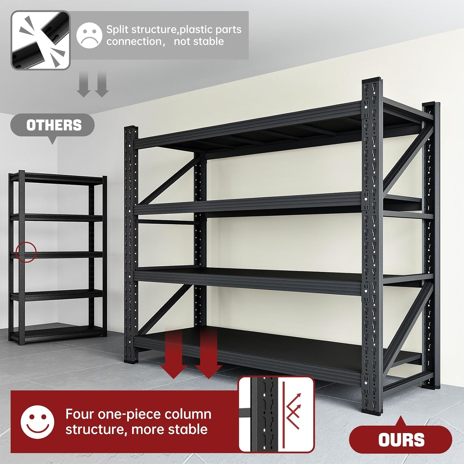 3000LBS Storage Shelves,48" W Garage Shelving Heavy Duty Metal Adjustable Garage Shelves, Shelving Units Industrial Shelving for Warehouse,48" W x 24" D x 69" H,Black - NestledHome