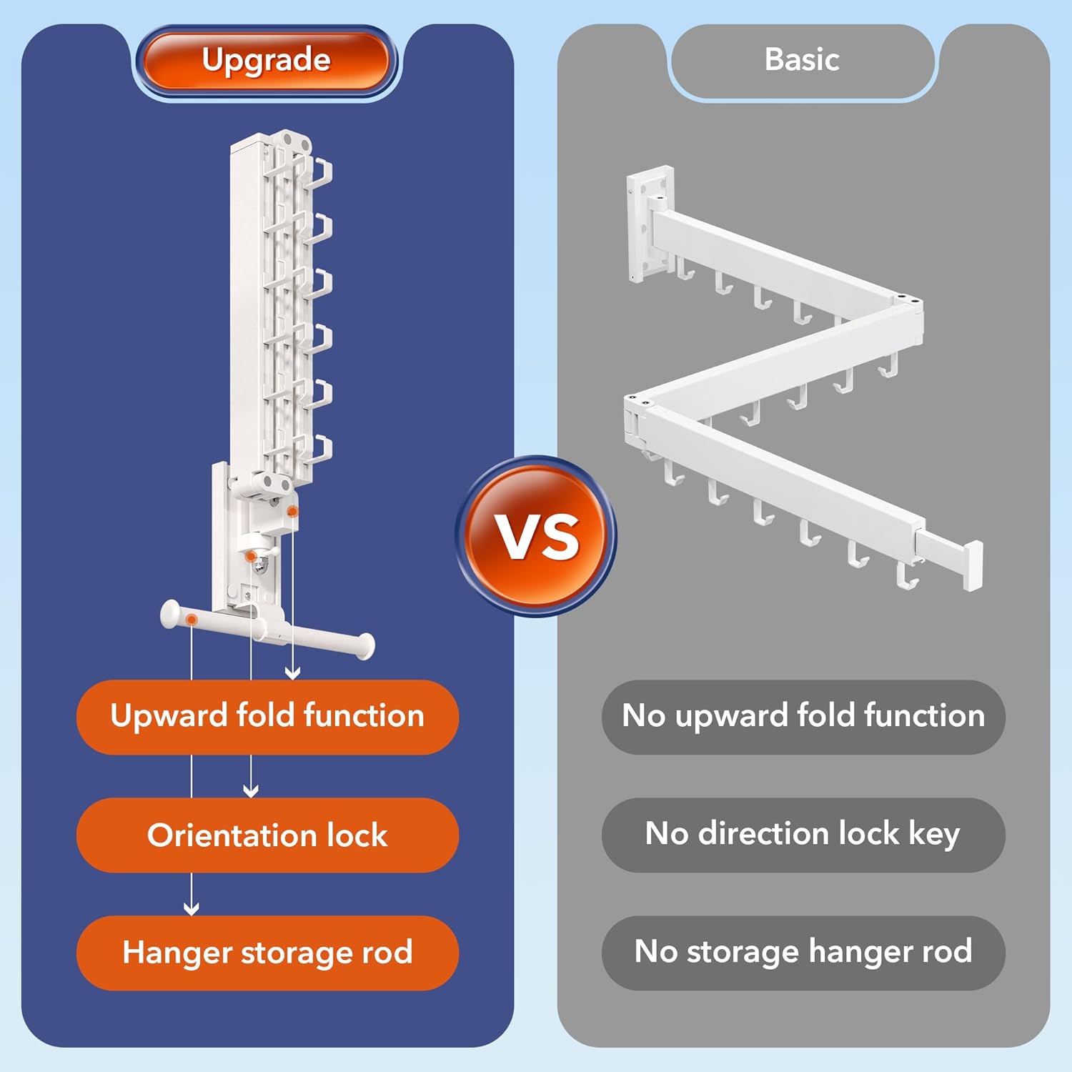 Wall Mounted Clothes Hanger Rack, Clothes Drying Rack,Laundry Drying Rack,Collapsible Clothes Rack Wall Mount, Retractable Drying Rack Clothing,can Fold Upward & Left & Right,White Color - NestledHome
