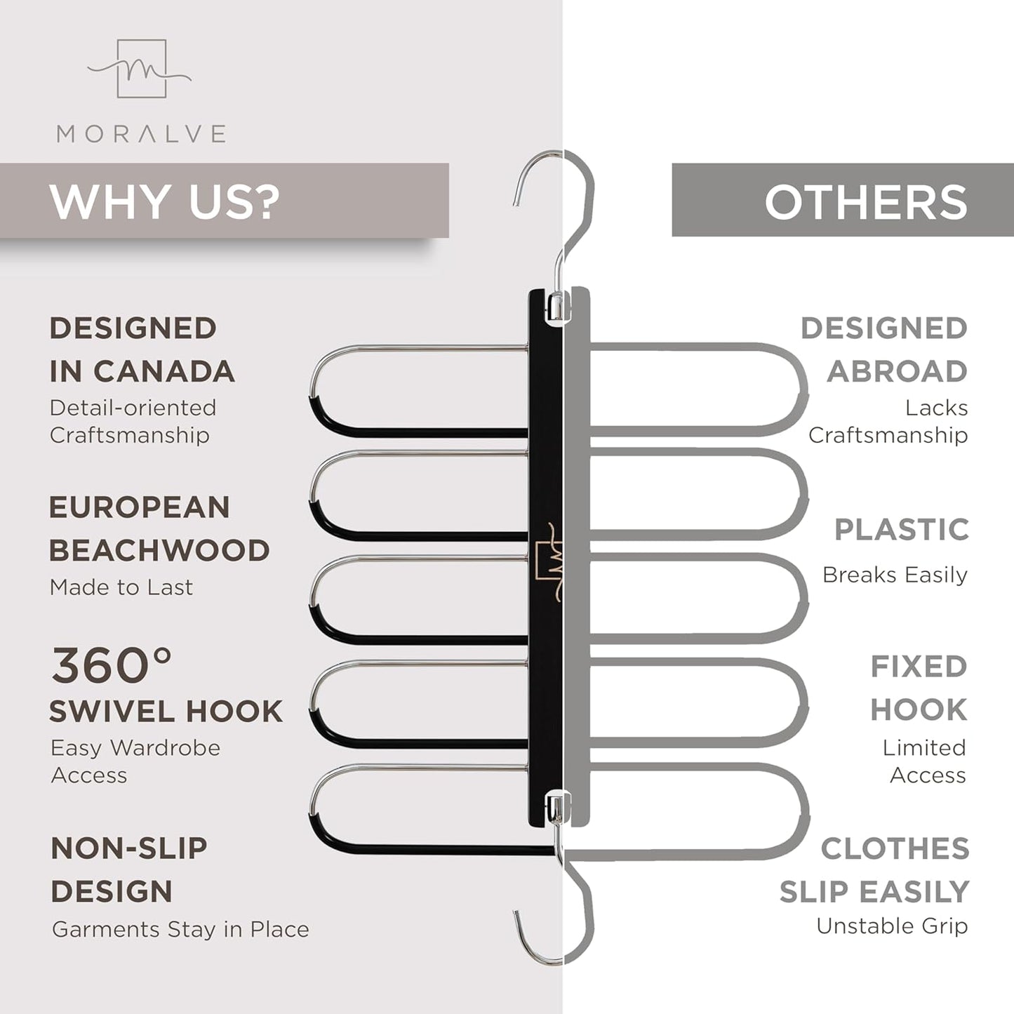 MORALVE Pants Hangers Space Saving - European Beechwood Scarf and Jean Hangers - Closet Organizer and Space Saver Pant Rack, Leggings Hanger, and Scarf Holder with 360° Swivel Hook (1 Pack) - NestledHome