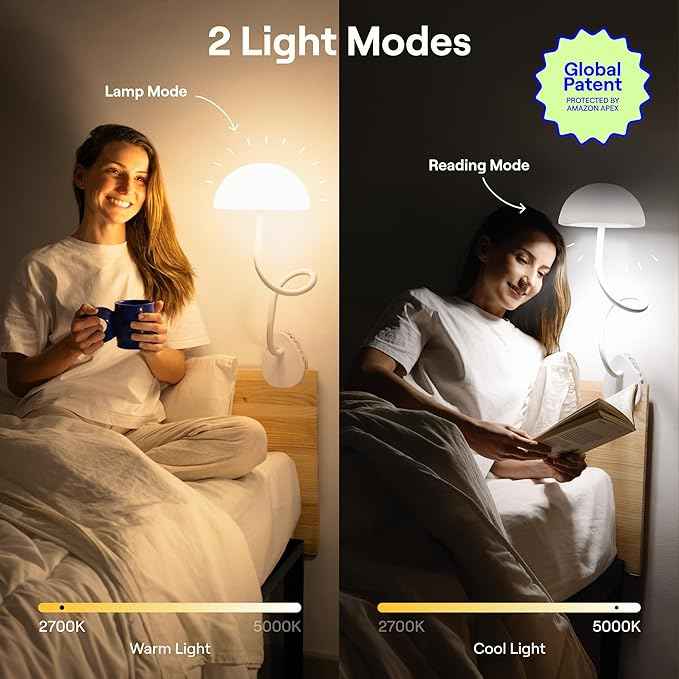 Shroommate Clip On Light and Bed Headboard Lamp, Bedside Table Lamp for Dorm, College Dorm Room Essentials, Night Light for Kids Nursery, Clip on for Desk, MultiColor LEDs, Adapter Included (White)