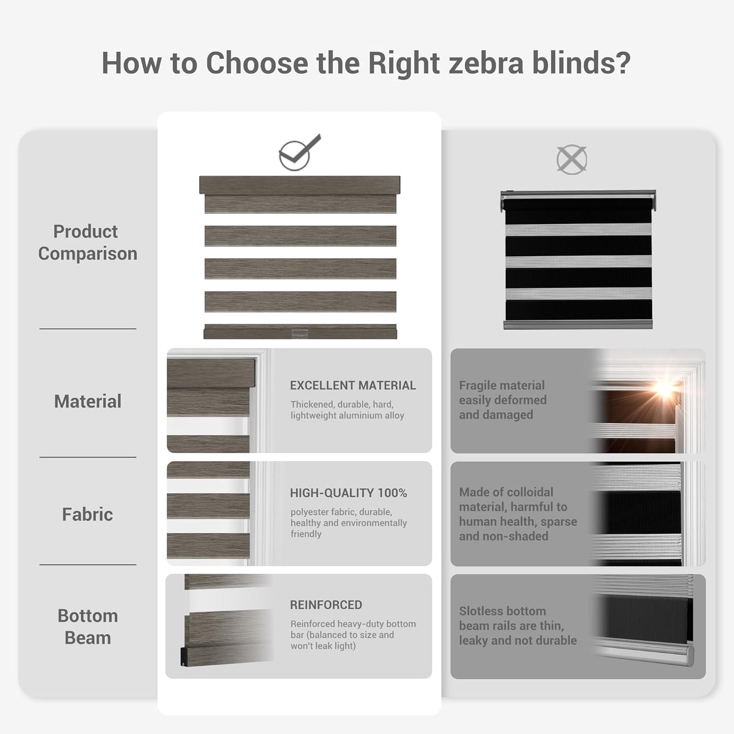Cordless Zebra Blinds for Windows, Blackout Interior Blinds,Easy to Install,UV Protection,for Offices and Home,Custom Roller Shades, Mousse Dark Bown,55" W x 64" H
