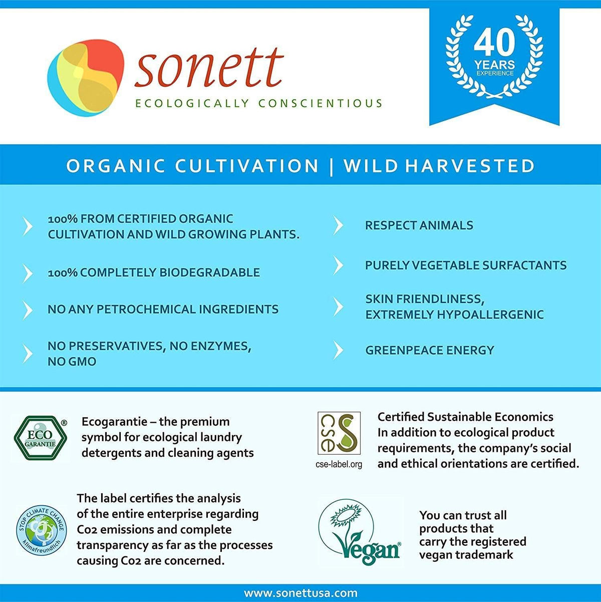 Sonett Organic Laundry Liquid Detergent Sensitive (2.6 gal/10L) for people with allergies GMO free Certified Organically Grown - NestledHome