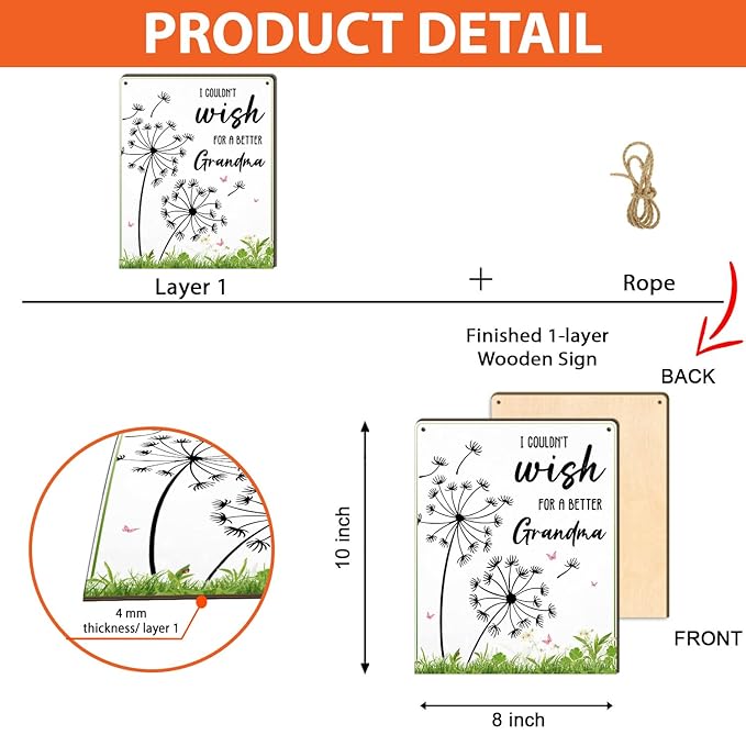Dandelion DIY Fingerprint Art Hanging Sign, Mothers Day Fingerprints Craft, Baby's First Finger Print Mother's Day Gifts for Mom, Project Memory Keepsake Kids Activity PreK Preschool (Wish Mom)