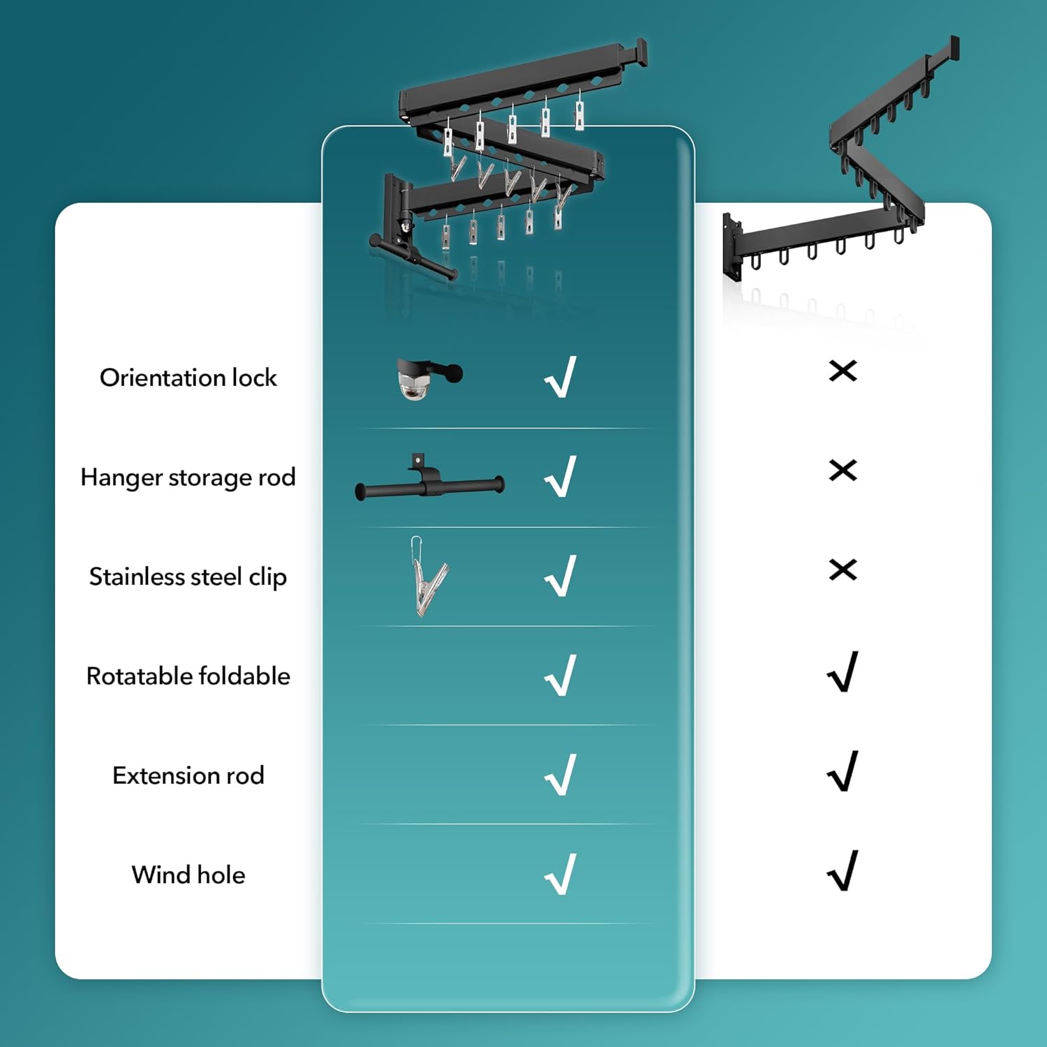 Wall Mounted Clothes Hanger, Aluminum Clothes Drying Rack, Space Saver, Retractable, Windproof Holes, with Clips - NestledHome