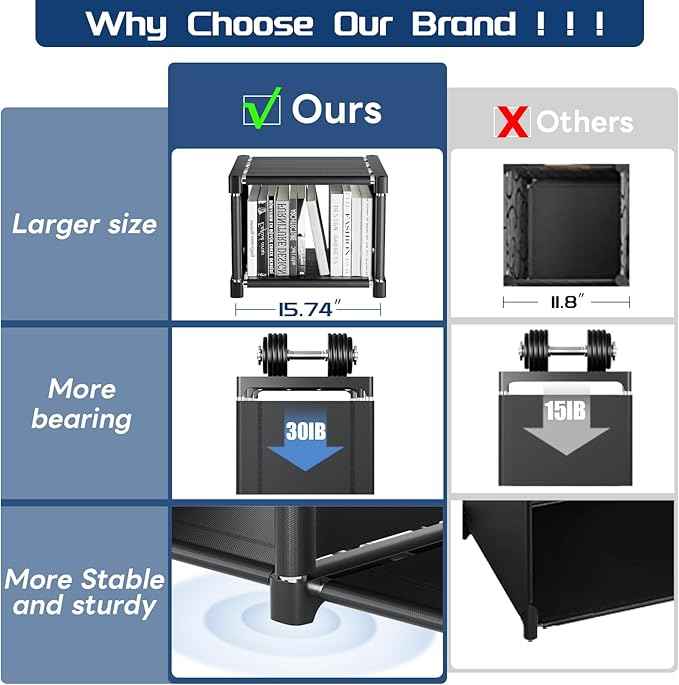 Mavivegue Book Shelf, 18 Cube Storage Organizer, DIY Bookcase, Metal Cube Bookshelf, Cubbies Closet Storage Organizer Shelves for Bedroom,Living Room,Home,Office
