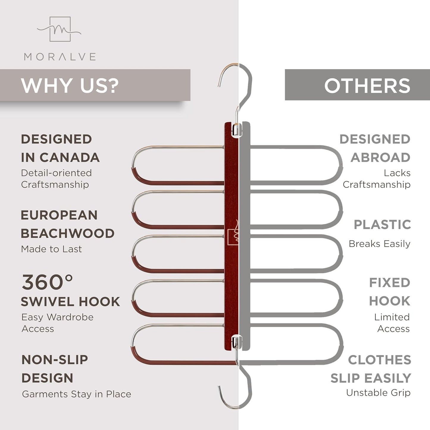 MORALVE Pants Hangers Space Saving - 2 Pack European Beechwood Scarf and Jean Hangers - Closet Organizer and Space Saver Pant Rack, Leggings Hanger, and Scarf Holder with 360° Swivel Hook - NestledHome