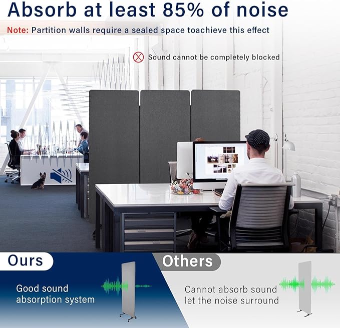 Office Dividers Partition Wall, 72" X 66" Soundproof Room Divider with Wheels, 3 Panel Soundproof Partitions for Office Wall, Portable Temporary Walls Acoustic Walls Divider, Dark Grey