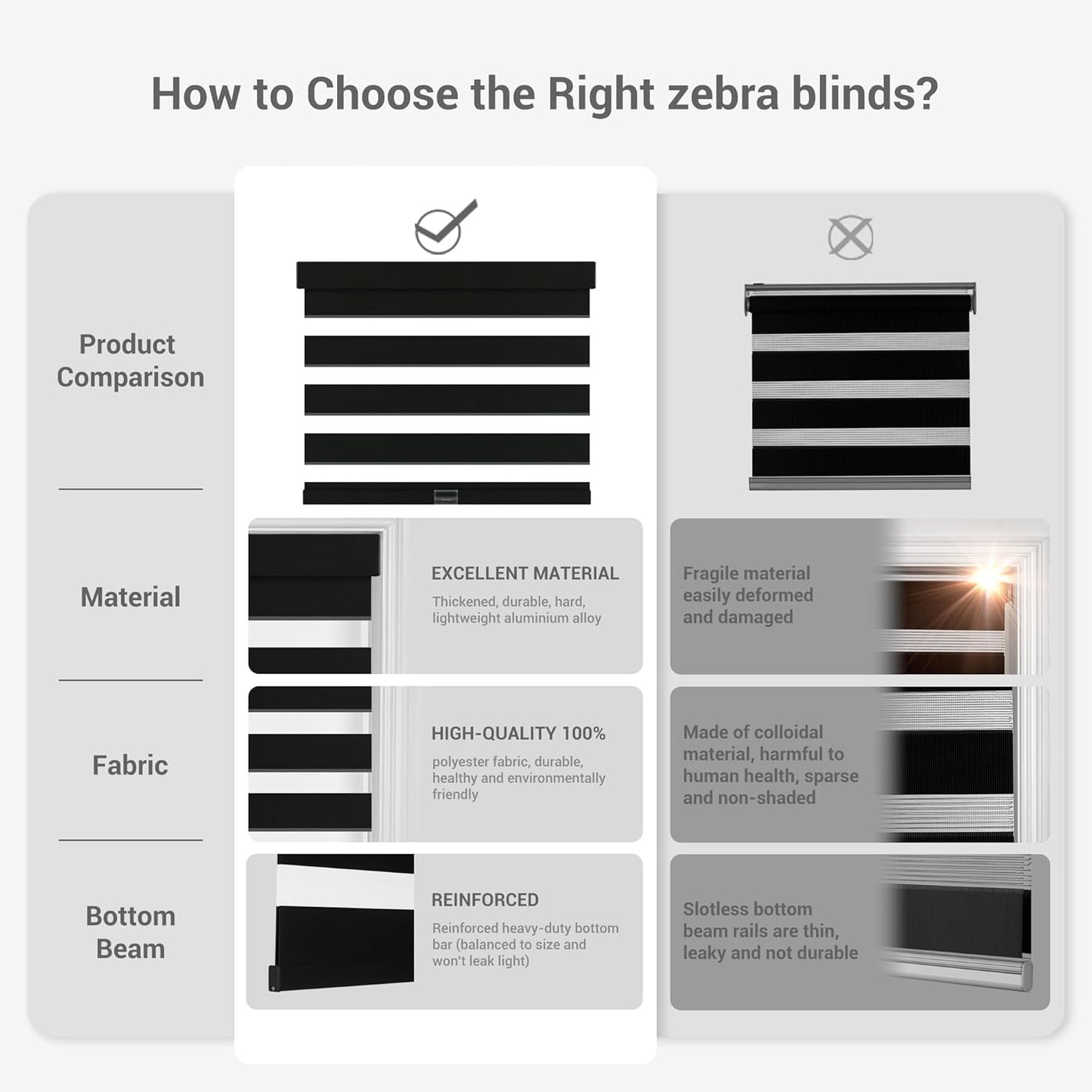 Cordless Zebra Blinds for Windows, Blackout Interior Blinds,Easy to Install,UV Protection,for Offices and Home,Custom Roller Shades, Solid Black, 59" W x 48" H