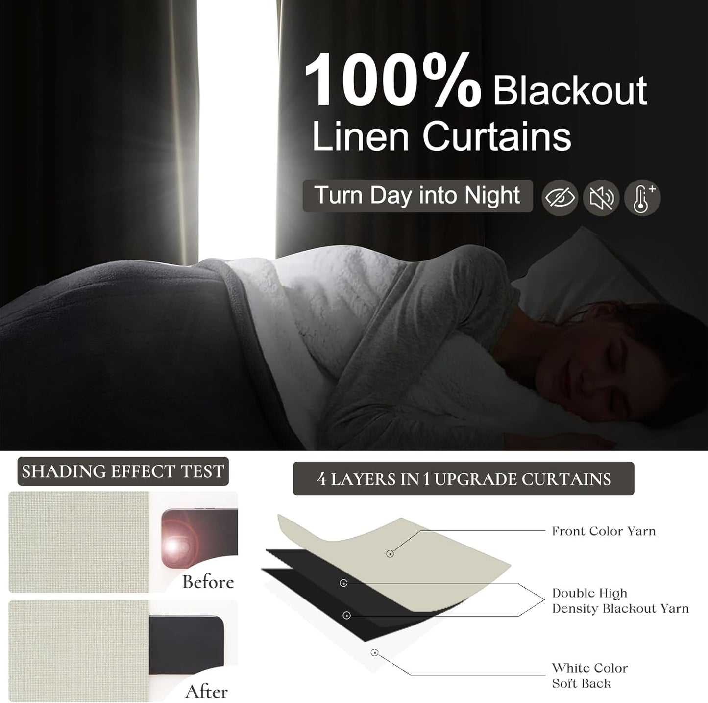 Ivory White Pinch Pleated Complete Blackout Curtains & Drapes 120 Inches Long 2 Panels Set, Flax Linen Room Darkening Soundproof Window Curtain for Bedroom/Living Room Track System(40"Wx120"L)