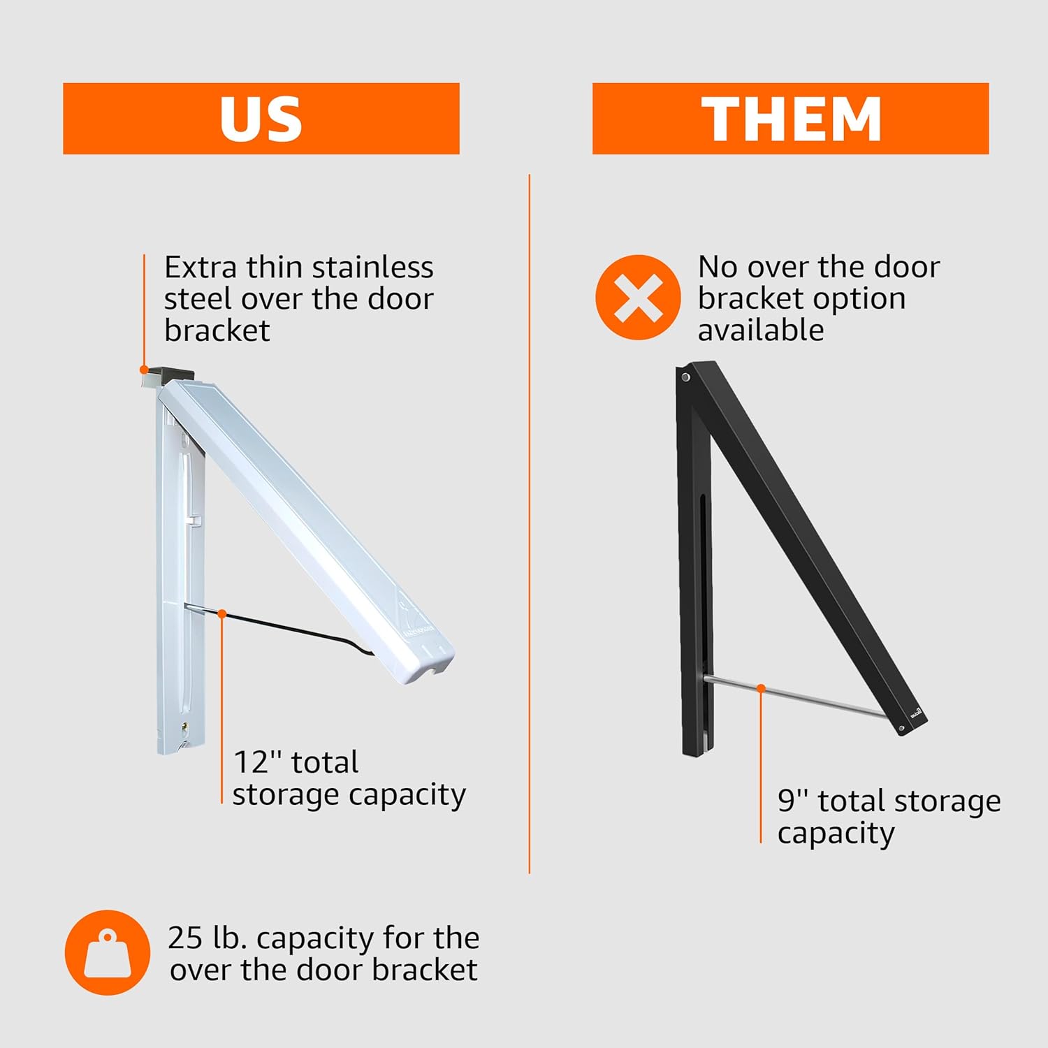 InstaHanger - Wall Mounted Drying Rack - The Original Collapsible Clothes Drying Rack and Storage - NestledHome
