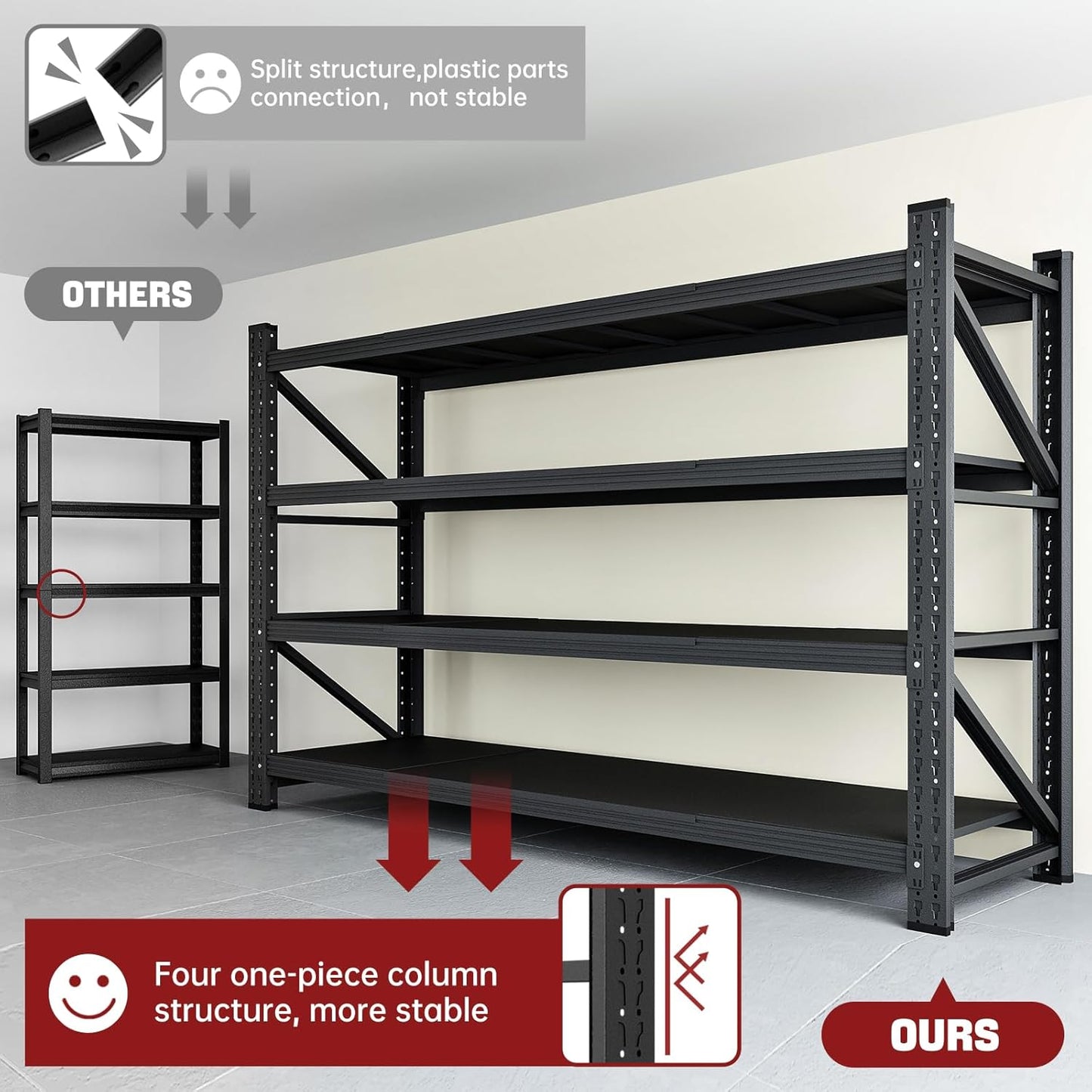 5000LBS Storage Shelves,71" W Garage Shelving Heavy Duty Metal Adjustable Garage Shelves, Shelving Units Industrial Shelving for Warehouse,71" W x 24" D x 69" H,Black - NestledHome