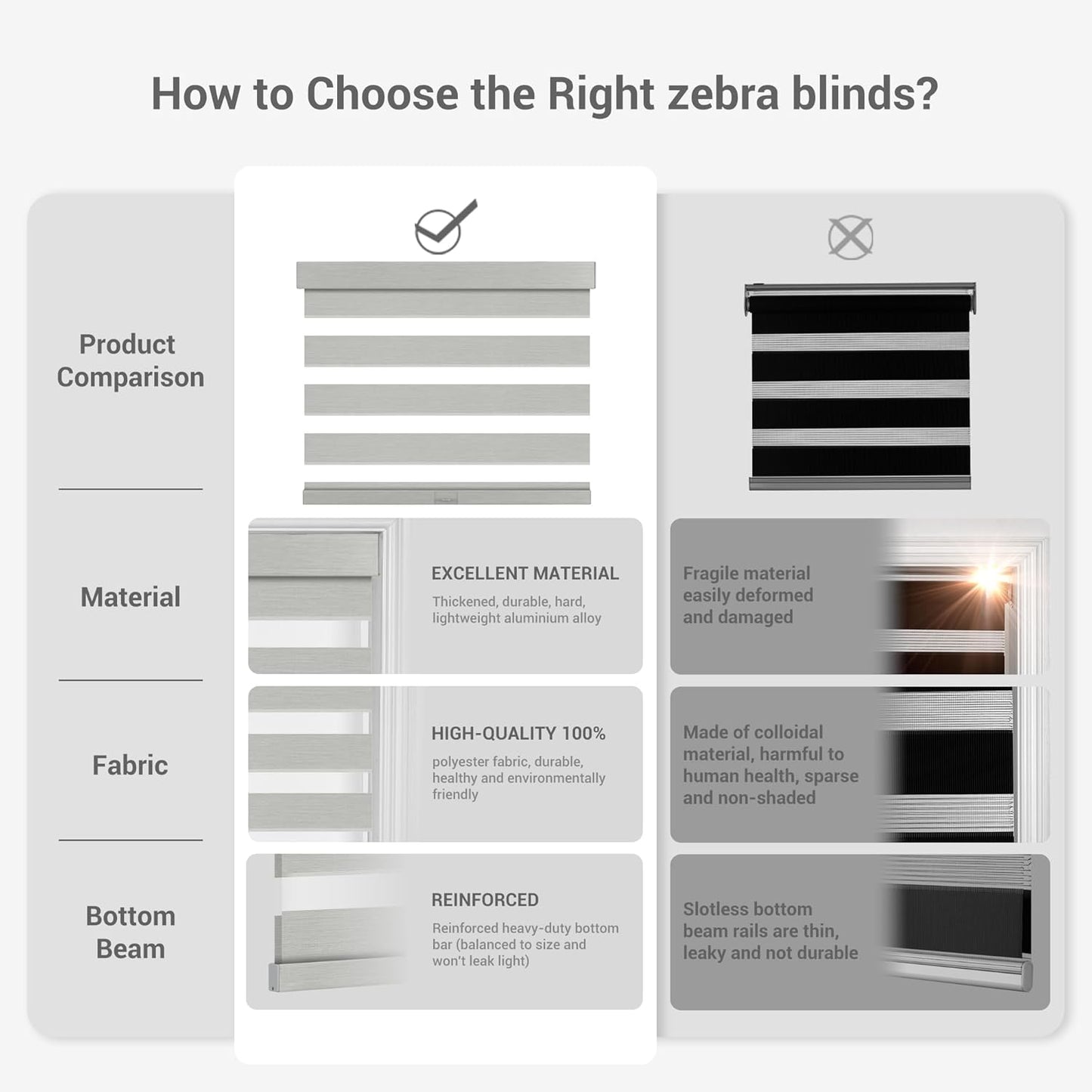 Cordless Zebra Blinds for Windows, Blackout Interior Blinds,Easy to Install,UV Protection,for Offices and Home,Custom Roller Shades, Mousse Light Grey,79" W x 80" H