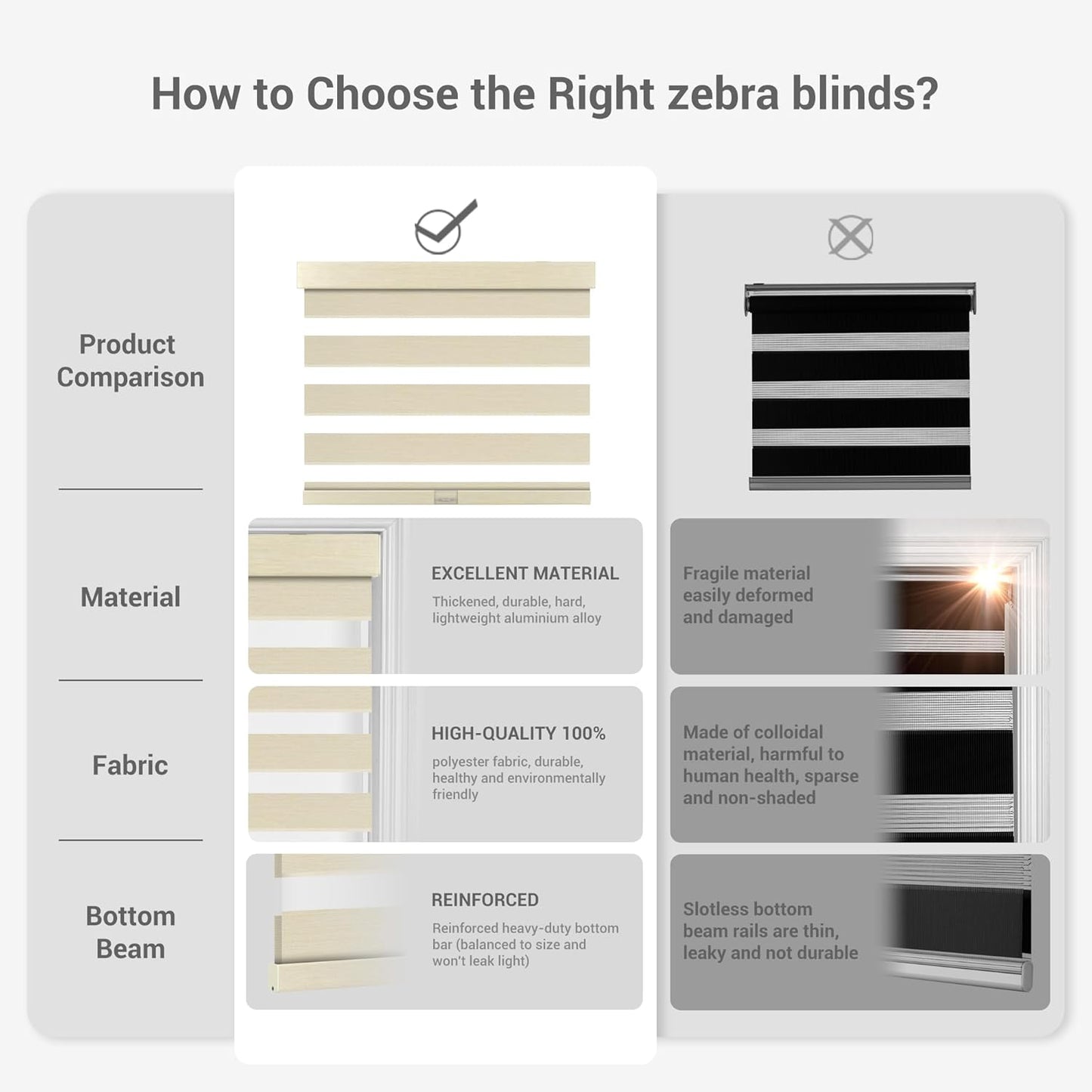 Cordless Zebra Blinds for Windows, Blackout Interior Blinds,Easy to Install,UV Protection,for Offices and Home,Custom Roller Shades, Mousse Beige,20" W x 80" H