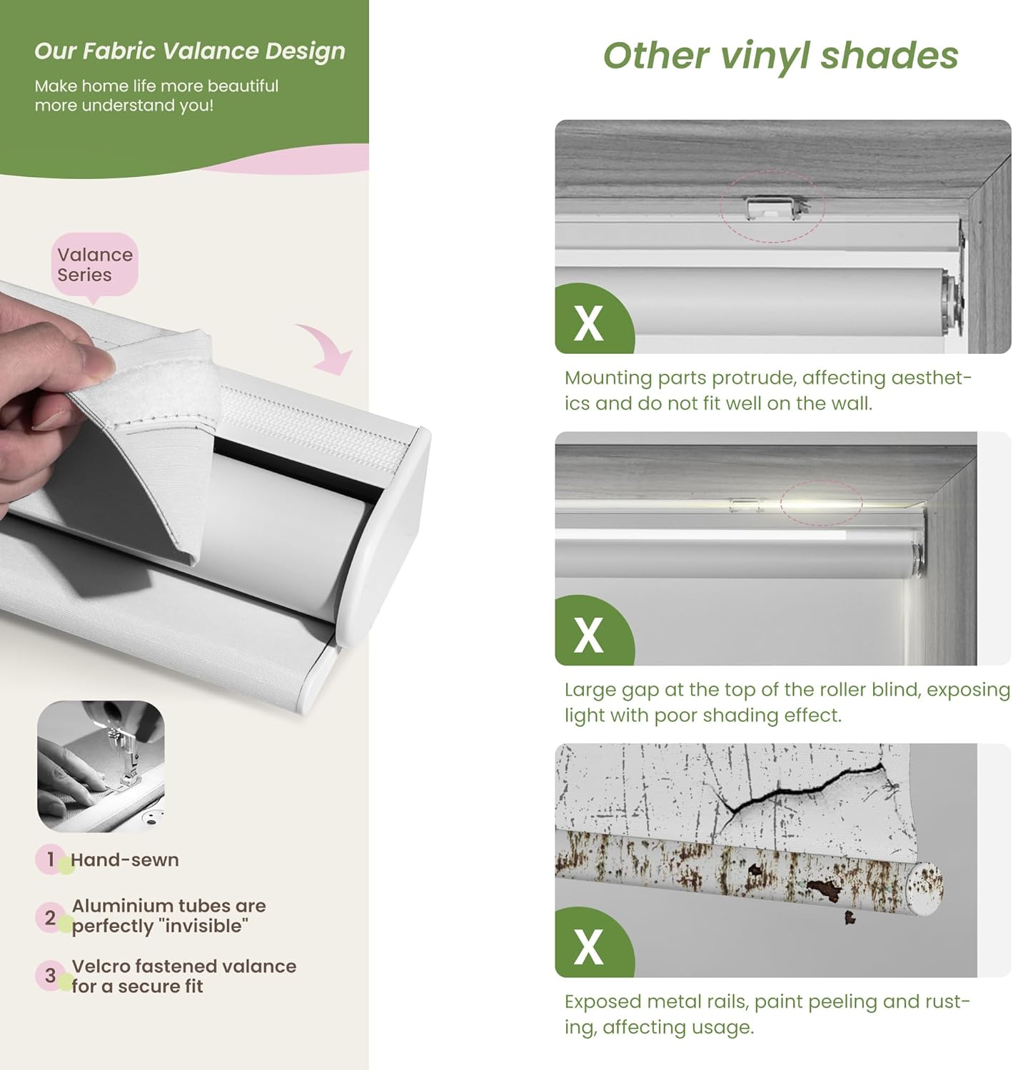 Blackout Roller Shades for Indoor Windows, Cordless Jacquard Fabric-Matched Roller Blinds, Easy to Install Privacy UV Protection Roll Up Blinds for Home Office, Pure White, 24" W x 72" H
