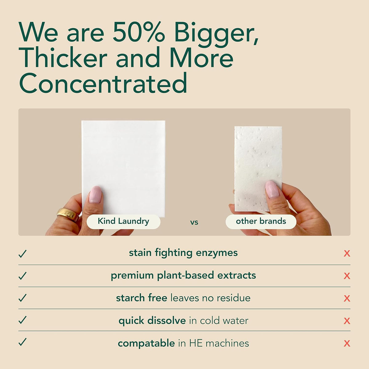 Kind Laundry Detergent Sheets Stain-Fighting Enzymes - Plant Powered Eco-Friendly Laundry Soap Sheets - Home or Travel Laundry Detergent - Ocean Breeze, 60 Loads (Mom's Choice Award Winner) - NestledHome