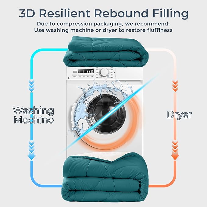 HEVUMYI Full Comforter Set - 7-Piece All Season Bed in a Bag Full, Ultra Soft Bedding Set with Comforter, Flat Sheet, Fitted Sheet, Pillowcases, Pillow Shams, Peacock Blue & Ivory