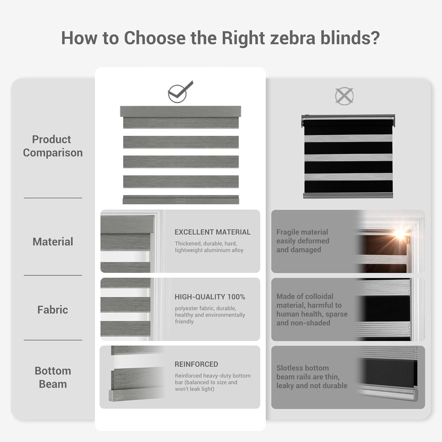 Cordless Zebra Blinds for Windows, Blackout Interior Blinds,Easy to Install,UV Protection,for Offices and Home,Custom Roller Shades, Mousse Grey,70" W x 56" H