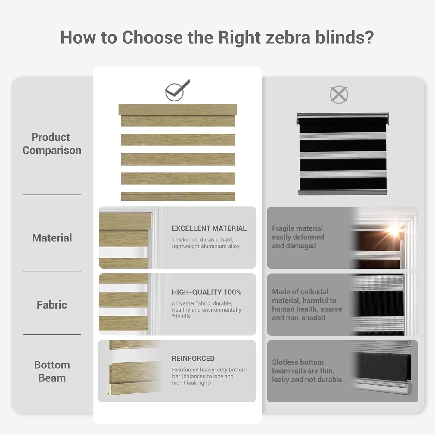 Cordless Zebra Blinds for Windows, Blackout Interior Blinds,Easy to Install,UV Protection,for Offices and Home,Custom Roller Shades, Mousse Light Bown,48" W x 88" H